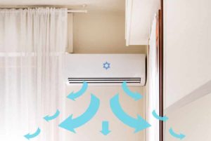 Ductless Ac